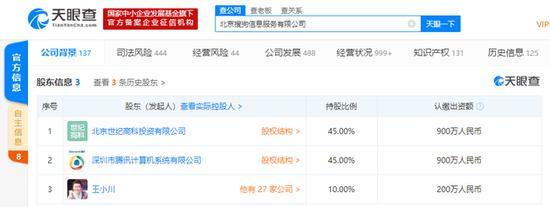 周毅卸任北京信息服務法定代表人，互聯網上網服務行業迎來人事調整